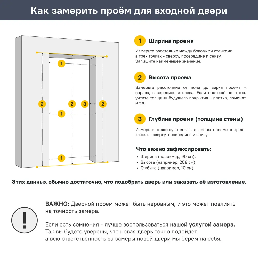 Входная дверь металлическая Антарктик 88x205 см правая бетон TOREX STLM-2048445 - Вид №18