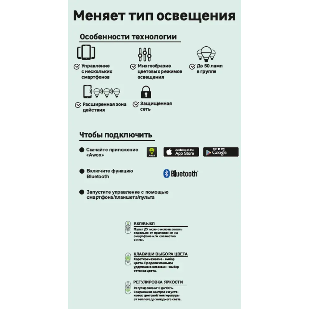 Панель умная светодиодная встраиваемая Eglo «Fueva-C» 10.5 Вт STLM-2003042 - Вид №3