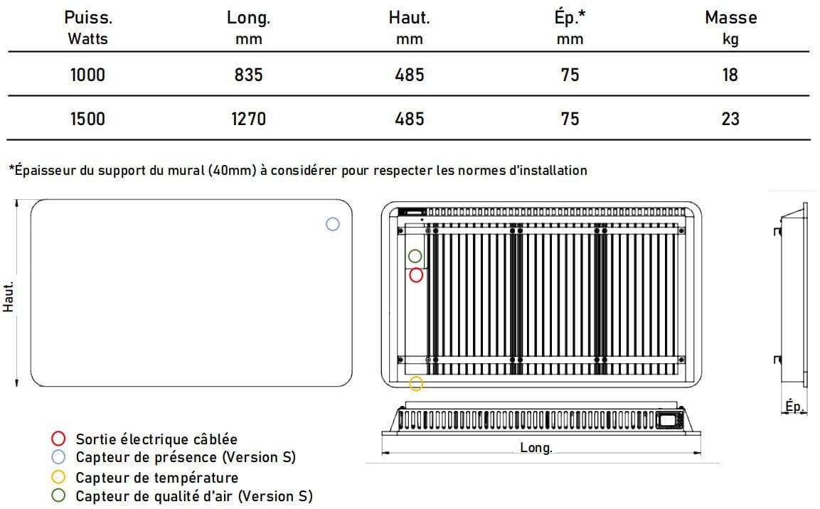 Настенный полотенцесушитель Ductal® Fogo Fogo Elegance ARCH-00096345 - Вид №40