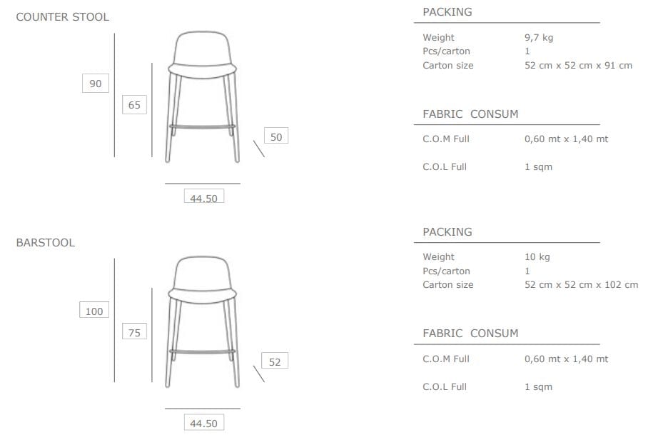 Высокий тканевый стул со спинкой JOB’S Вакх ARCH-00128592 - Вид №7