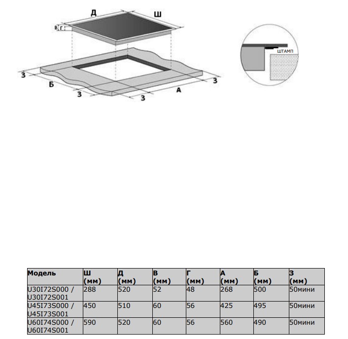 9256866 Индукционная варочная поверхность Gressel RU30I72S77001 STDN-0031126 - Вид №8