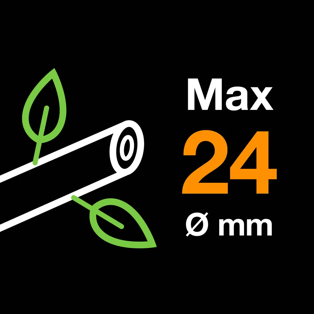 Секатор садовый Fiskars Plus Smartfit P541 плоскостной ø25 мм STLM-2117315 - Вид №1