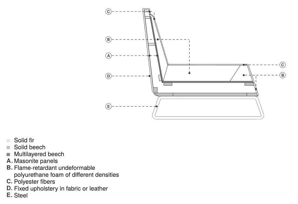 Модульный диван для контрактной ткани La Cividina ARCH-00072734 - Вид №9
