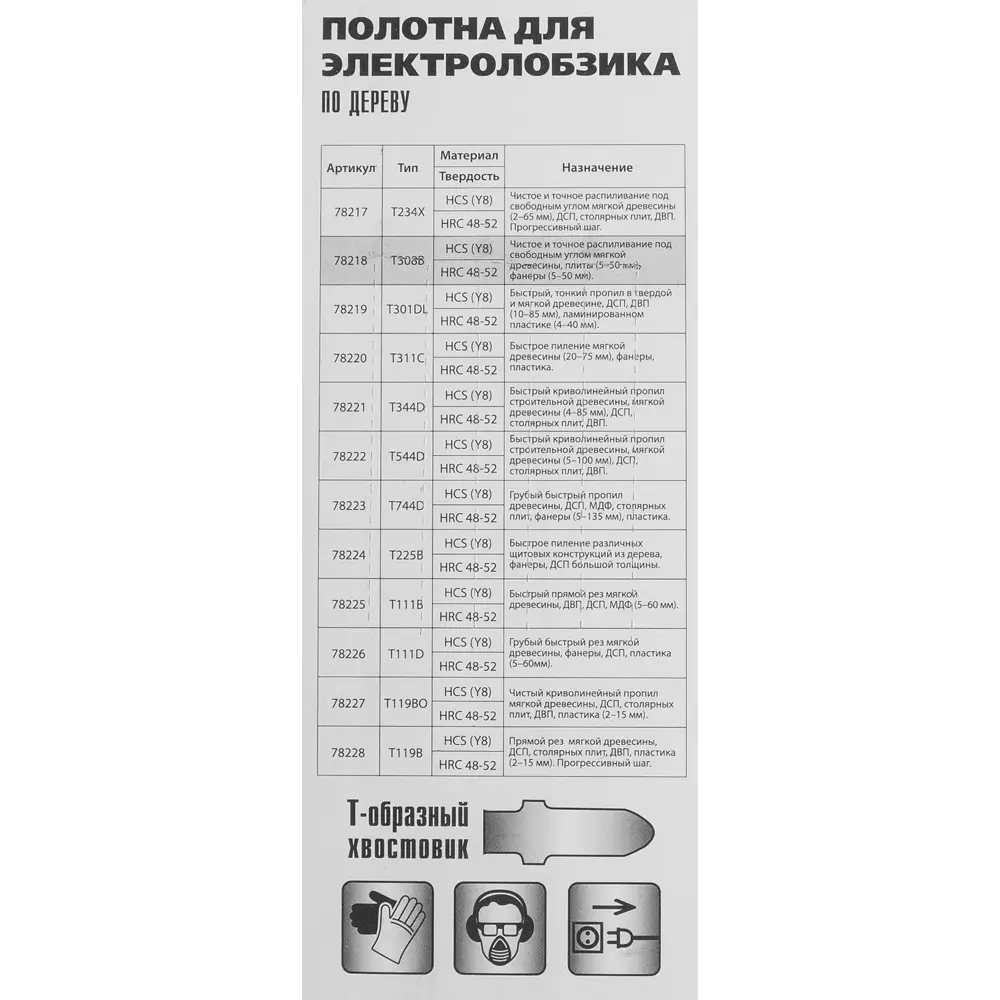Пилка для лобзика по дереву Matrix T308B чистый рез, 3 шт STLM-2105672 - Вид №4