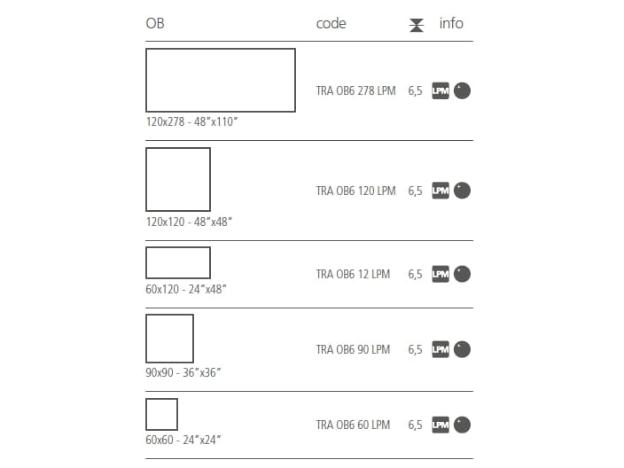 Напольное покрытие / Напольное покрытие из керамогранита LaFaenza COCOON ARCH-00032908 - Вид №21