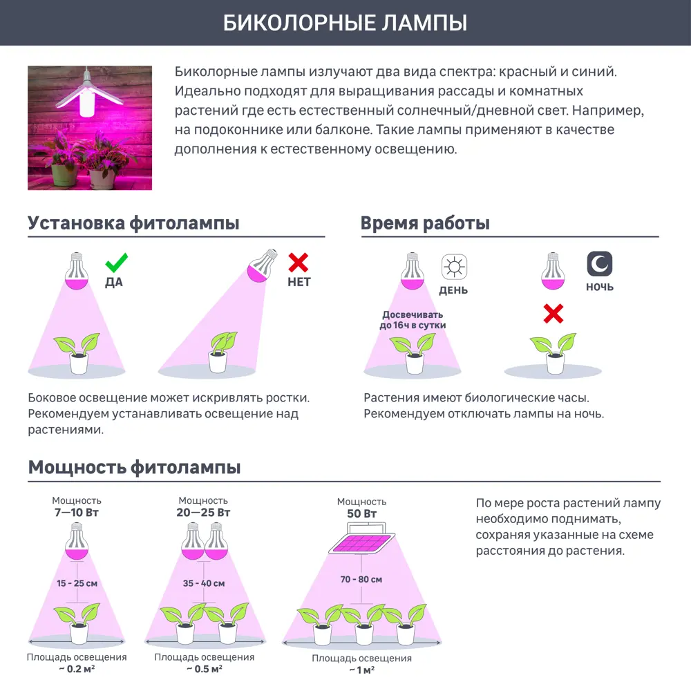Фитолампа TDM Electric для растений красно-синего спектра 120 см 82367417 STLM-0025605 - Вид №6
