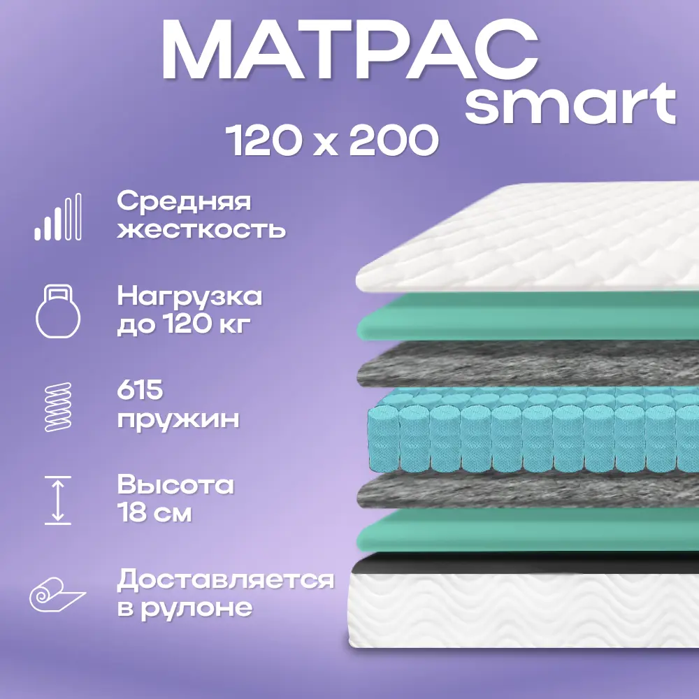 91797485 Матрас Matratex Smart АТ-00003187 120x200x18 см независимый пружинный блок 1.5-спальный STLM-1025883