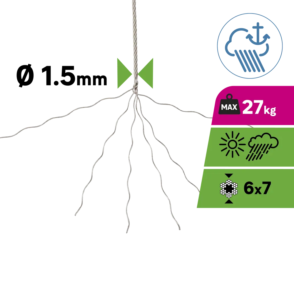 Трос Standers нержавеющая сталь А4 DIN 3055 1.5 мм цвет серебро 10 м/уп STLM-2013560 - Вид №1