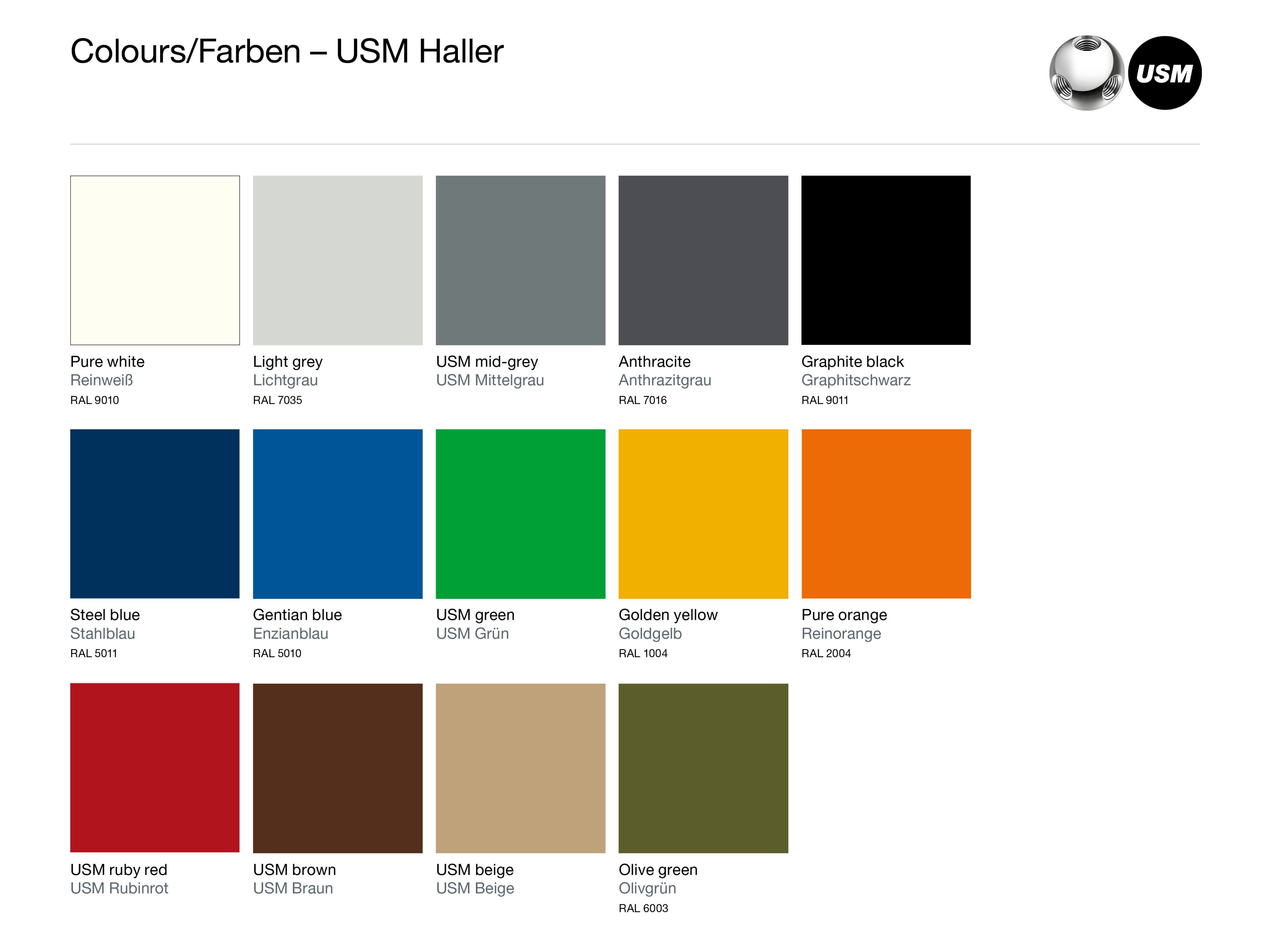 Металлическая тележка для еды USM мир растений для USM Haller ARCH-00138138 - Вид №3