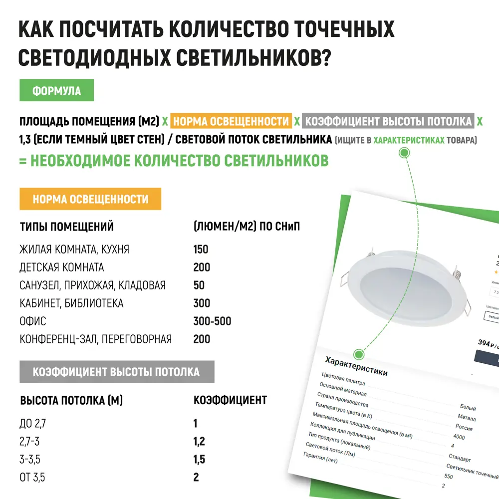 LEDVANCE Даунлайт встраиваемый для современного интерьера 82833721 STLM-0036659 - Вид №11