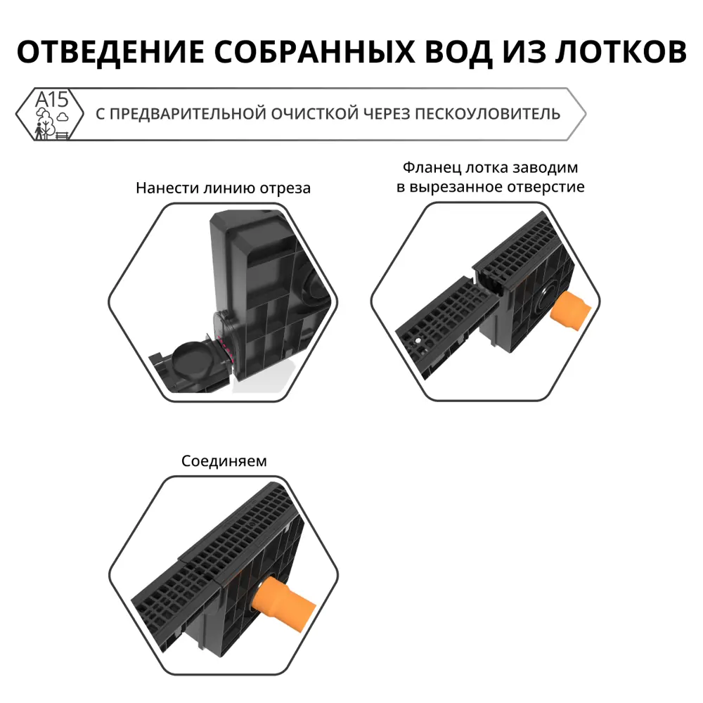 Лоток водосточный Gidrolica Standart 1000x145x100 мм цвет черный STLM-2180831 - Вид №10