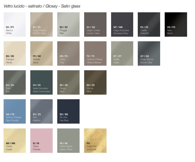 Умывальник с ящиками Falper ViaVeneto ARCH-00063928 - Вид №6