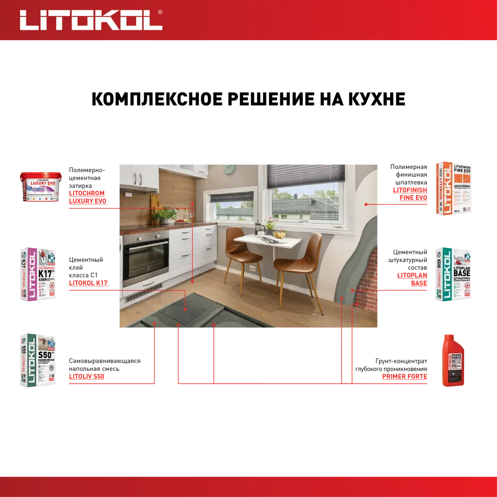 Litokol Litochrom Luxury Evo - эластичная затирка с защитой LitoProtect для плитки и камня 85586074 STLM-0064276 - Вид №7