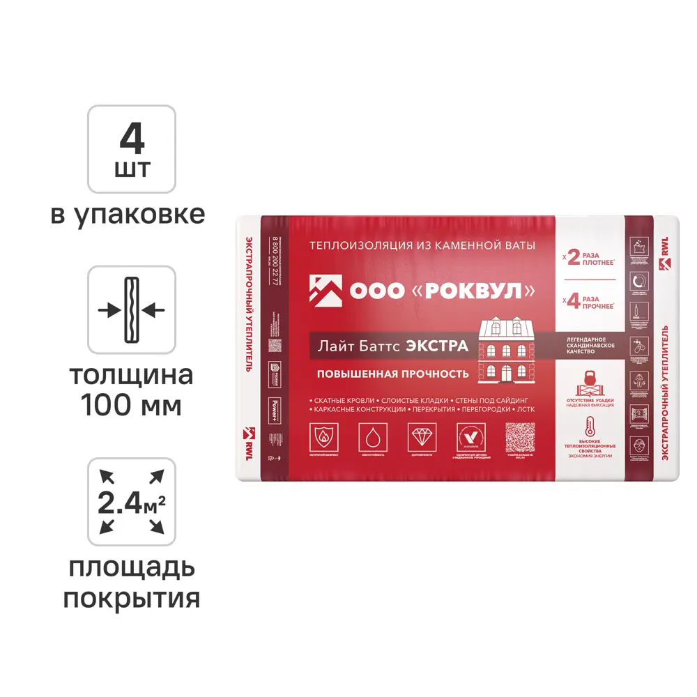 Утеплитель Роквул Лайт Баттс Экстра 100 мм 4 шт 600x1000 мм 2.4 м² STLM-2125691