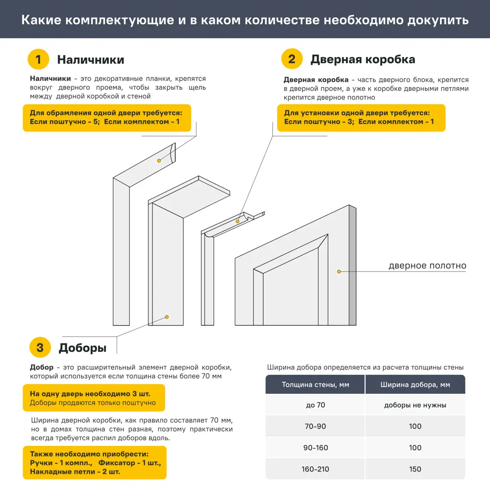 Дверь межкомнатная глухая Канзас 2 Веллдорис 70x200 см ПВХ цвет дуб европейский красный с замком 83577970 STLM-2198681 VELLDORIS  - Вид №8