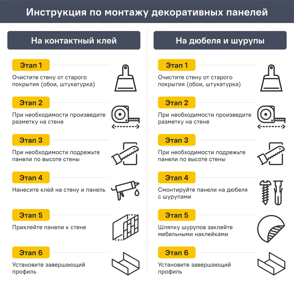 Стеновая панель ПВХ Рейка орех темный 2700x160x23 мм 0.432 м² 89379618 STLM-2110113 Santreyd  - Вид №11