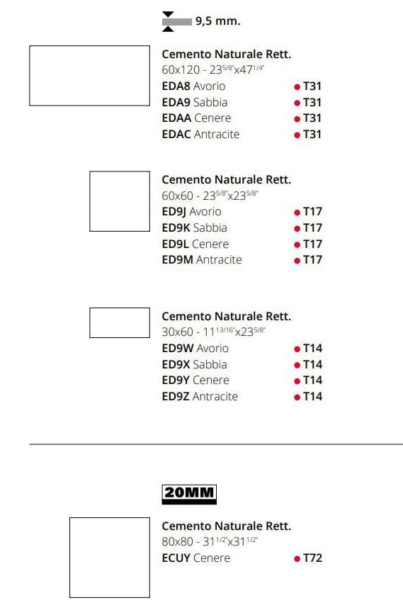 Цементный эффект крытый керамогранит / напольное покрытие Provenza Karman ARCH-00105133 - Вид №2