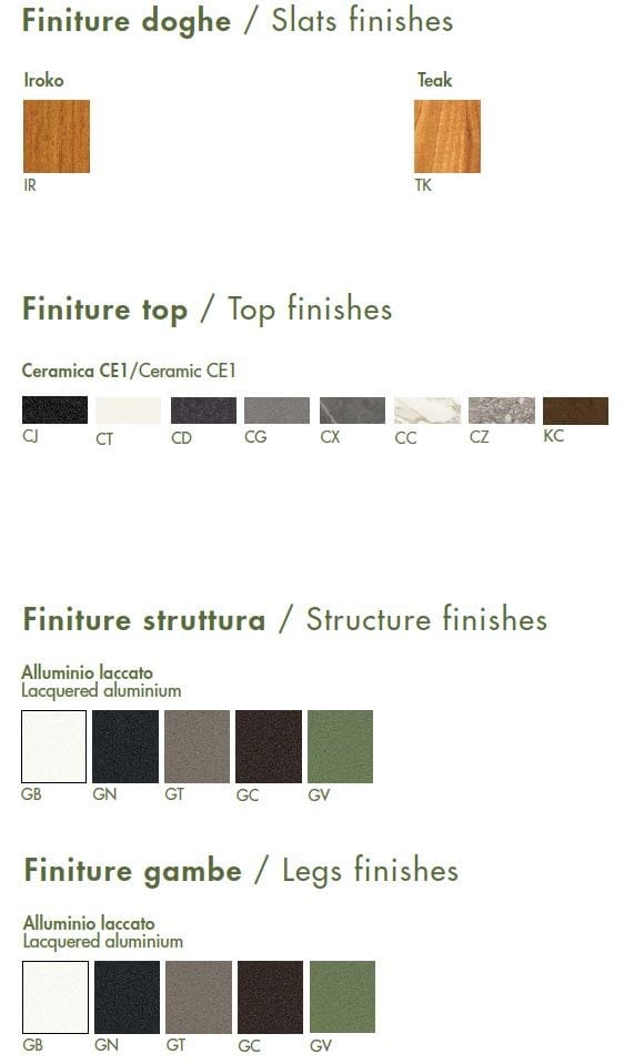 Прямоугольный садовый столик Sovet Italia тонкий ARCH-00089572 - Вид №4