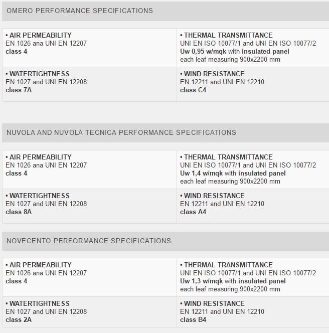 Подгонянная твердая деревянная входная дверь NAVELLO первые входные двери ARCH-00026568 - Вид №3