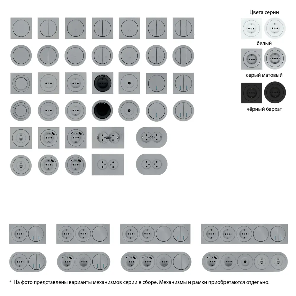 Розетка двойная USB встраиваемая Osen цвет серый LEZARD STLM-2137299 - Вид №3
