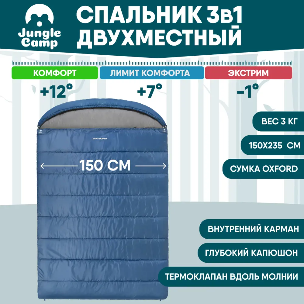 91652640 Спальный мешок Jungle camp Siena Double с весны по осень молния слева синий STLM-0957871