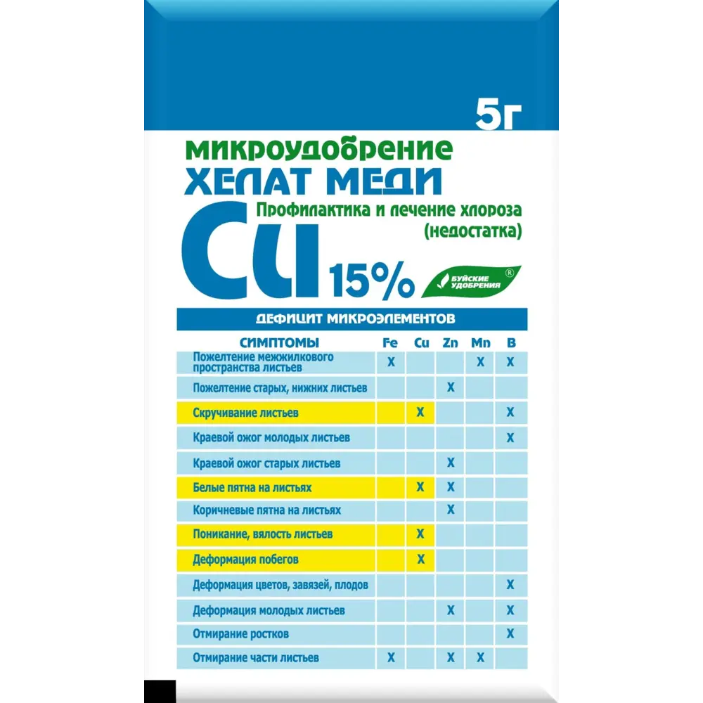 Удобрение «Хелат меди» БУЙСКИЕ УДОБРЕНИЯ STLM-2124653