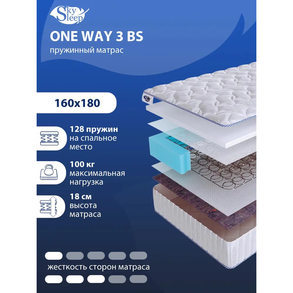 Матрас SkySleep ONE WAY 3 BS 160x180 см зависимый пружинный блок, двуспальный, ортопедический