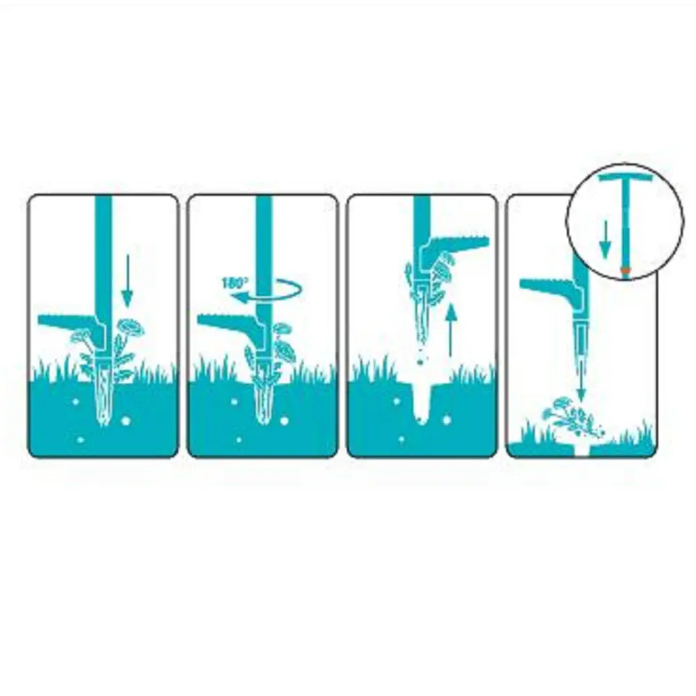 Удалитель сорняков Gardena 1 м STLM-2027388 - Вид №1