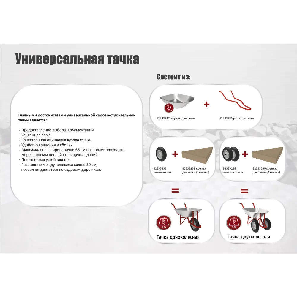 Крепёж для тачки универсальной с 2 колёсами 22 СТРОЙМАШ STLM-2169602 - Вид №1