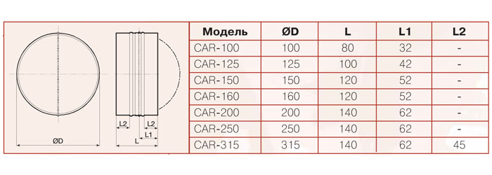 Обратный клапан DEC BDS-100 Santreyd 07-0223-001 - Вид №1