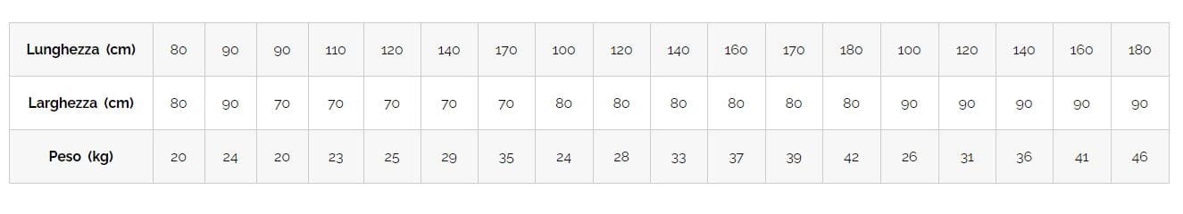 Противоскользящий поддон для душа с антибактериальной обработкой Kinedo Linear ARCH-00075611 - Вид №2