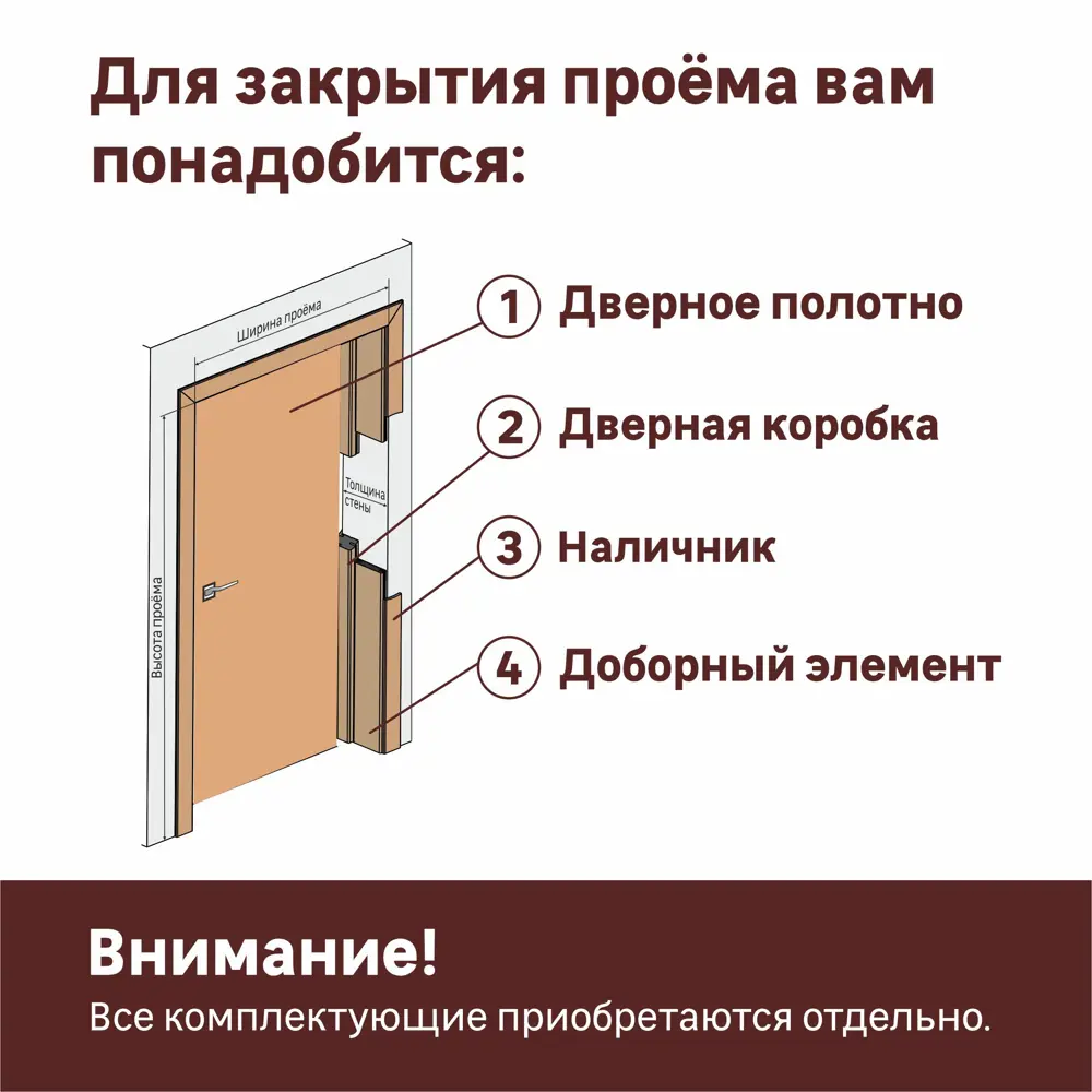 Дверь межкомнатная глухая Artens Мария 90x200 см ПВХ цвет шимо STLM-2024755 - Вид №5