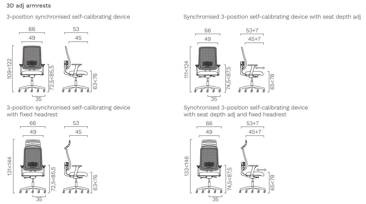 5 спиц ткань поворотный операционный стул FREZZA Дензел ARCH-00074646 - Вид №12