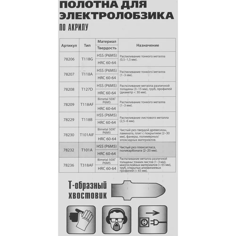 Пилка для лобзика по пластику Matrix T101A, 3 шт STLM-2170063 - Вид №4