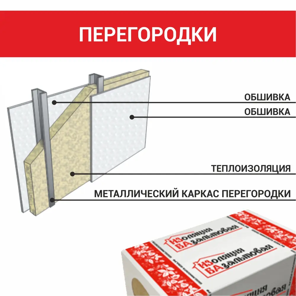 Утеплитель Изба Лайт Супер 50 мм 8 шт 600x1000 мм 4.8 м² STLM-2161209 - Вид №4