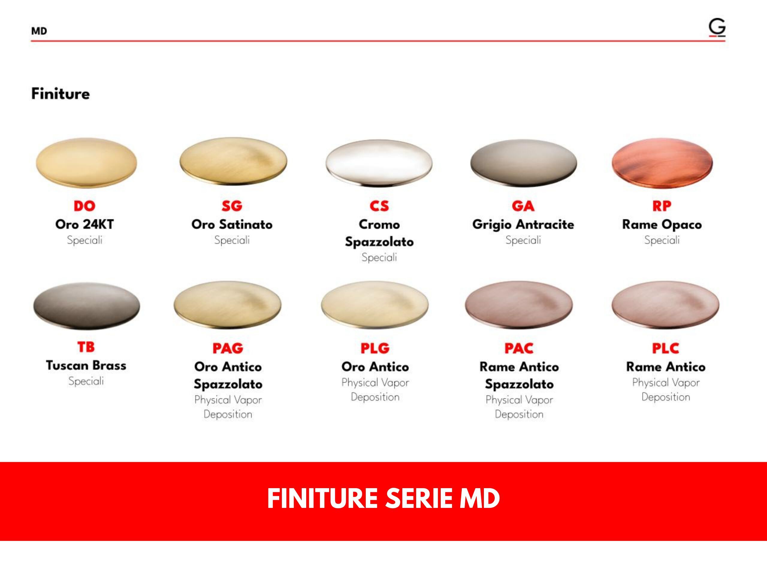 Смеситель для ванны с ручным душем GATTONI MD ARCH-00003601 - Вид №2