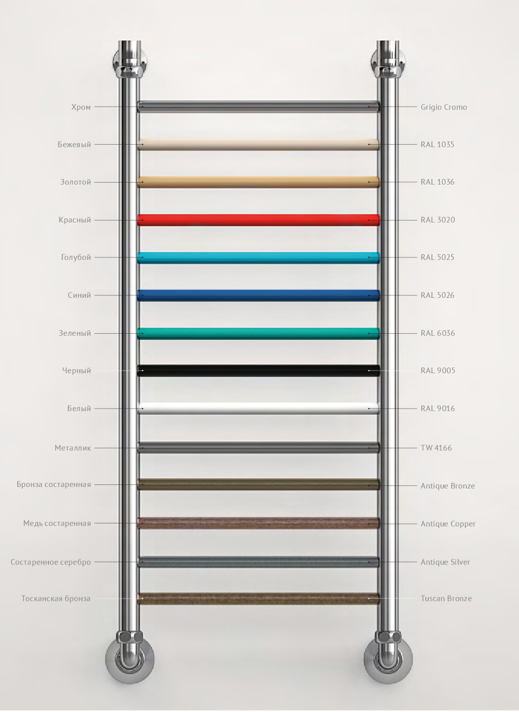 Нагревательный элемент TERMA-SPLIT 600 W  Margroid ST-MRG1910 Santreyd  - Вид №1