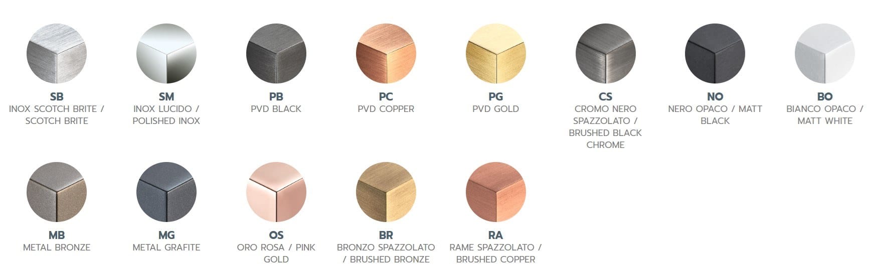 Пульт дистанционного управления из нержавеющей стали BEAMTECH Level ARCH-00085359 - Вид №5