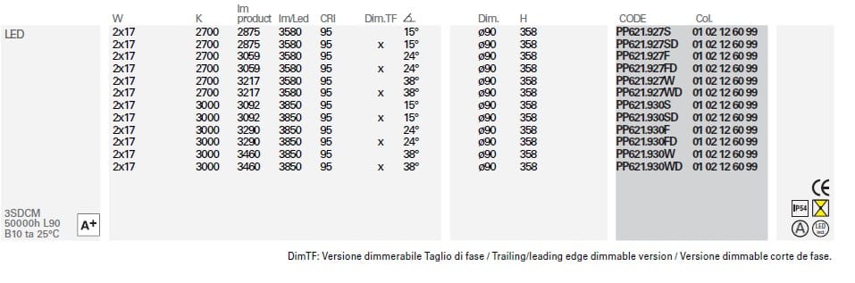 Алюминиевый диммируемый светодиодный настенный светильник Lucifero's I-Pipedi ARCH-00143183 - Вид №6