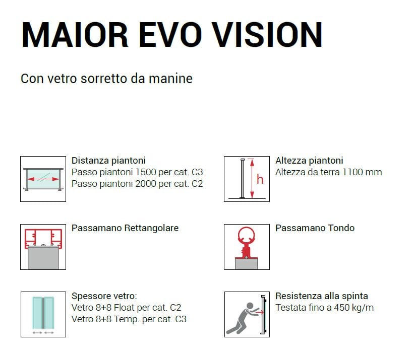 Перила из алюминия и стекла FARAONE Maior Evo ARCH-00057593 - Вид №14
