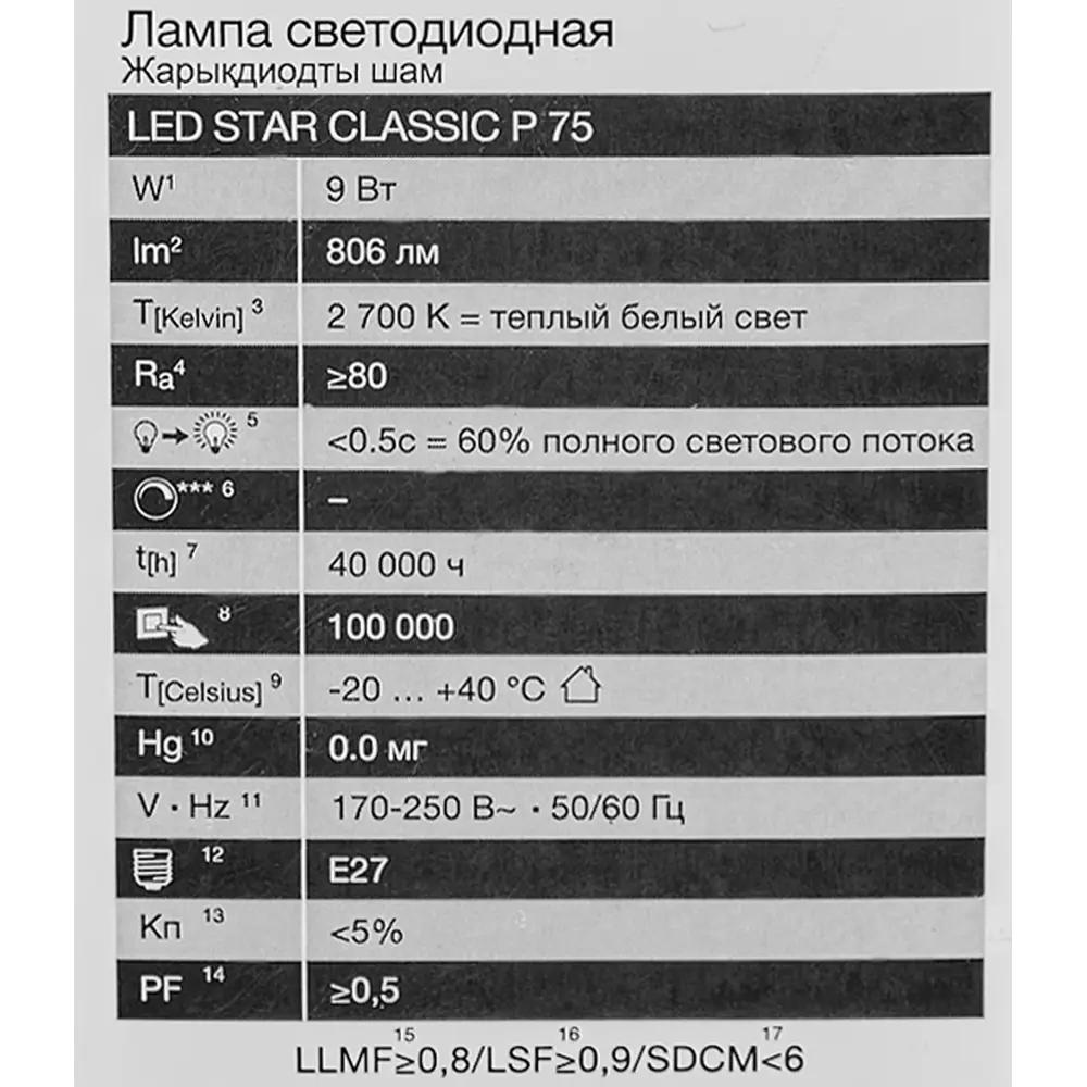 Светодиодная лампа OSRAM шар 9Вт с теплым белым светом 85099660 STLM-0927544 - Вид №4