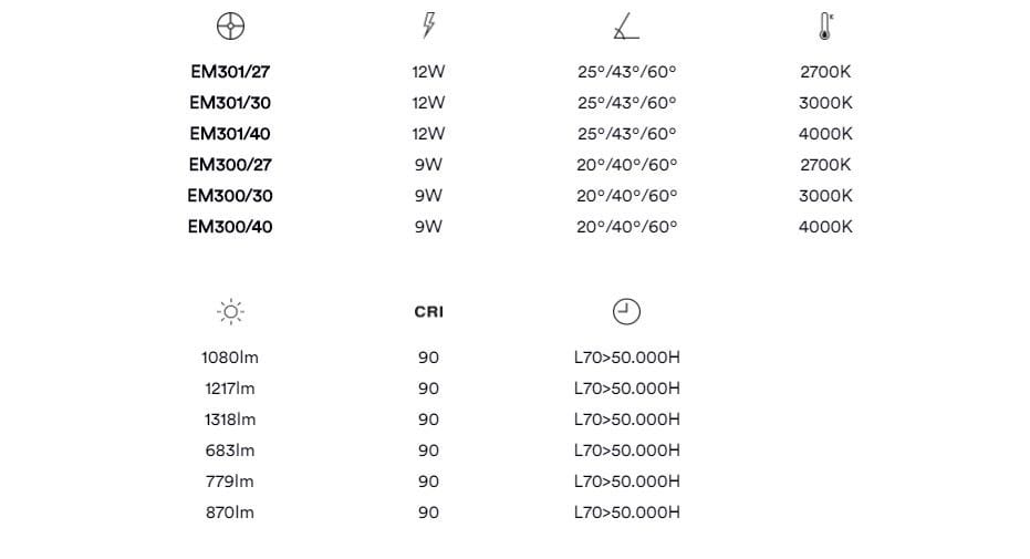 С порошковым покрытием алюминиевый круглый светодиодный светильник HER DLR ARCH-00065179 - Вид №4