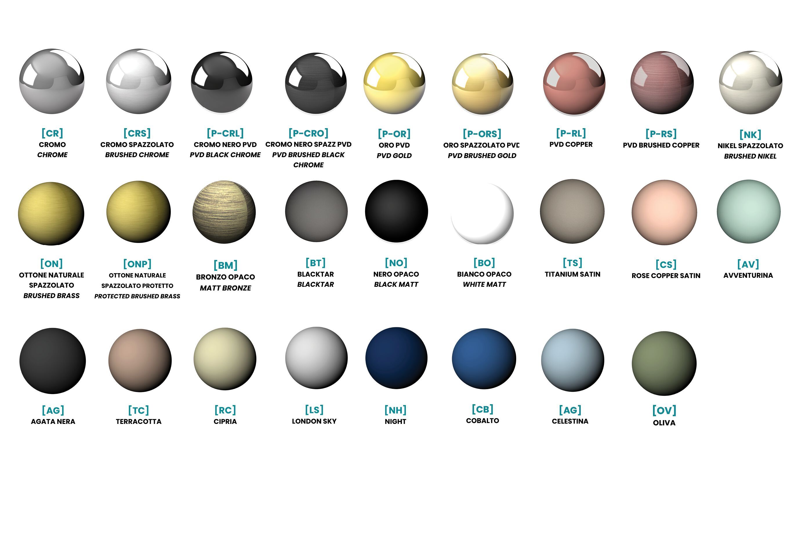 Набор для душа с 4 отверстиями QD Magistro Lab Hammer ARCH-00061867 - Вид №3