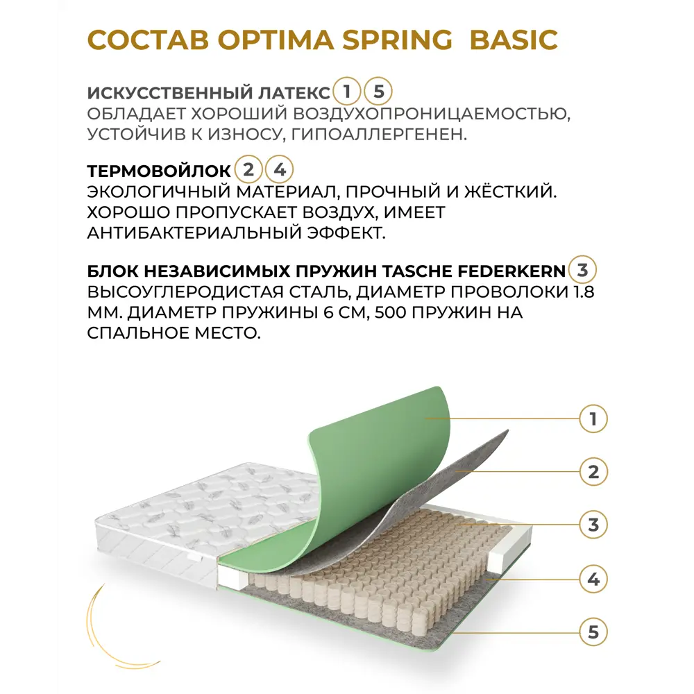 Матрас Davi Sleep Optima Spring Basic 100x180x17 см независимый пружинный блок, односпальный