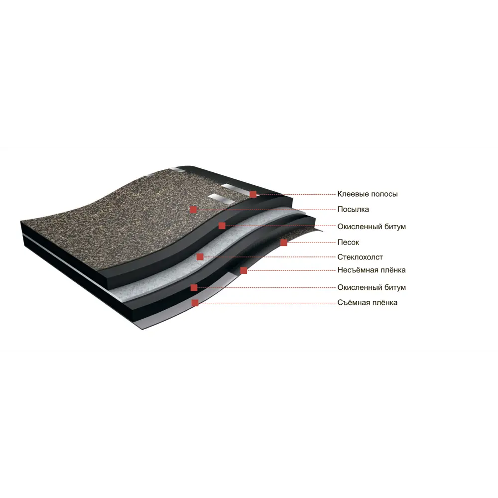 Гибкая черепица Docke Pie Евразия шестигранник зелёный 3 м² DÖCKE STLM-2045937 - Вид №5