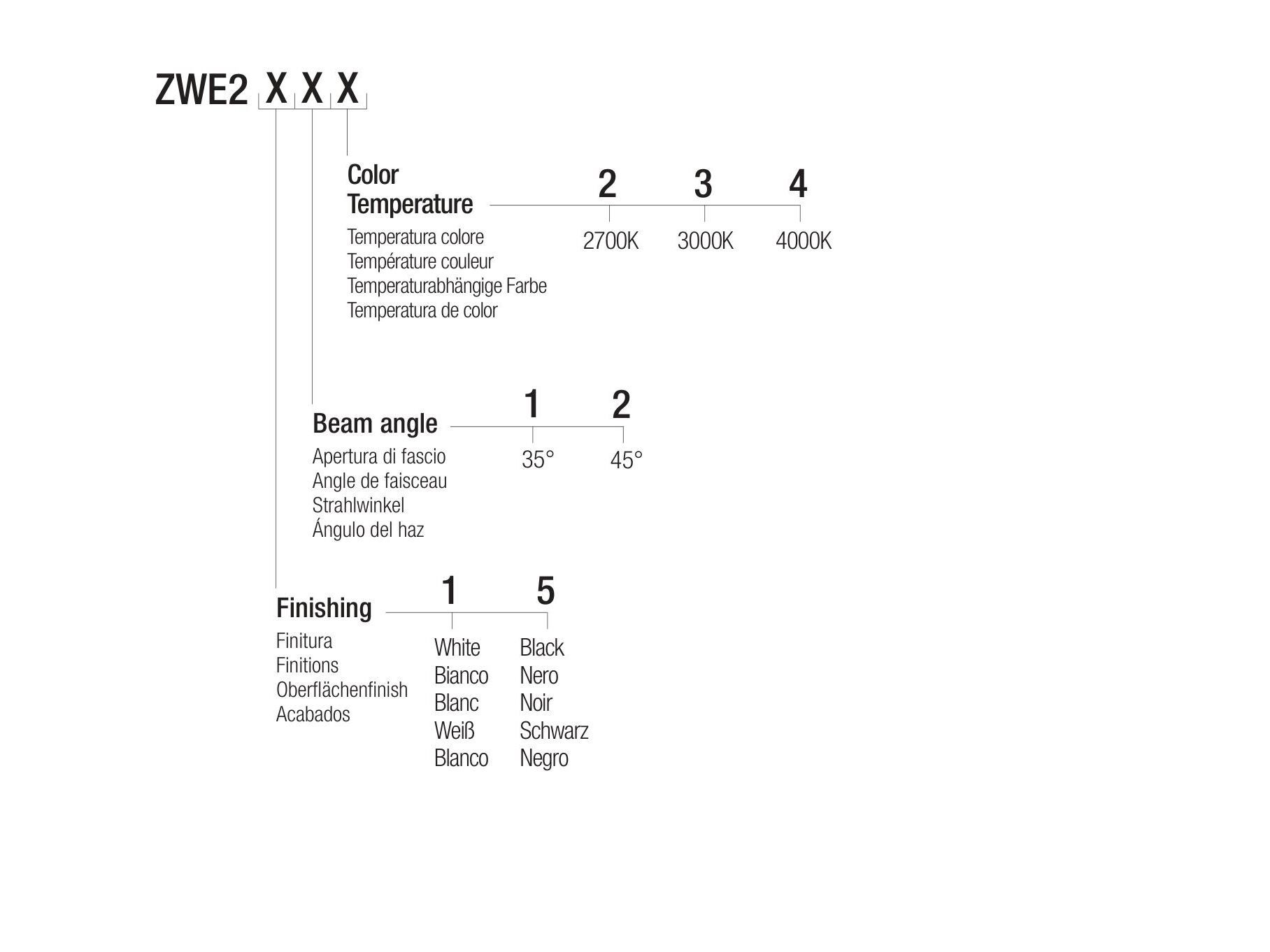 Светодиодный потолочный светильник Flexalighting ZERO Q6 EVO ARCH-00073284 - Вид №4