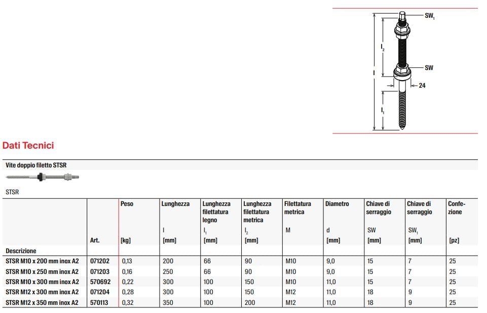 Винт с двойной резьбой из нержавеющей стали FISCHER Fischer STSR ARCH-00039041 - Вид №7
