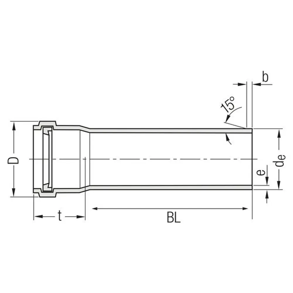 Труба для внутренней канализации Rehau 50x1.8 мм 1 м полипропилен STLM-2081914 - Вид №3