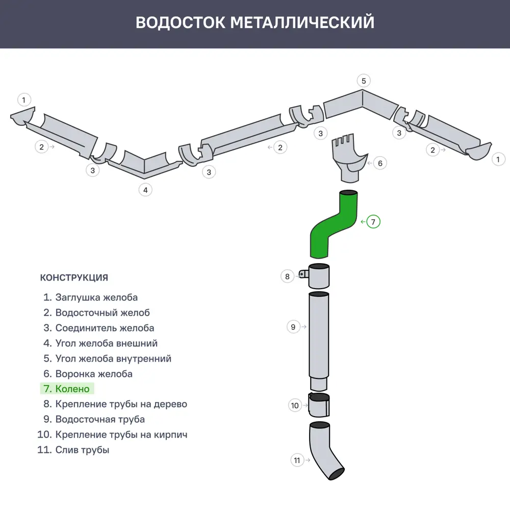 Колено трубы 55° ø90 мм темно-серое ВЕГА STLM-2051840 - Вид №1
