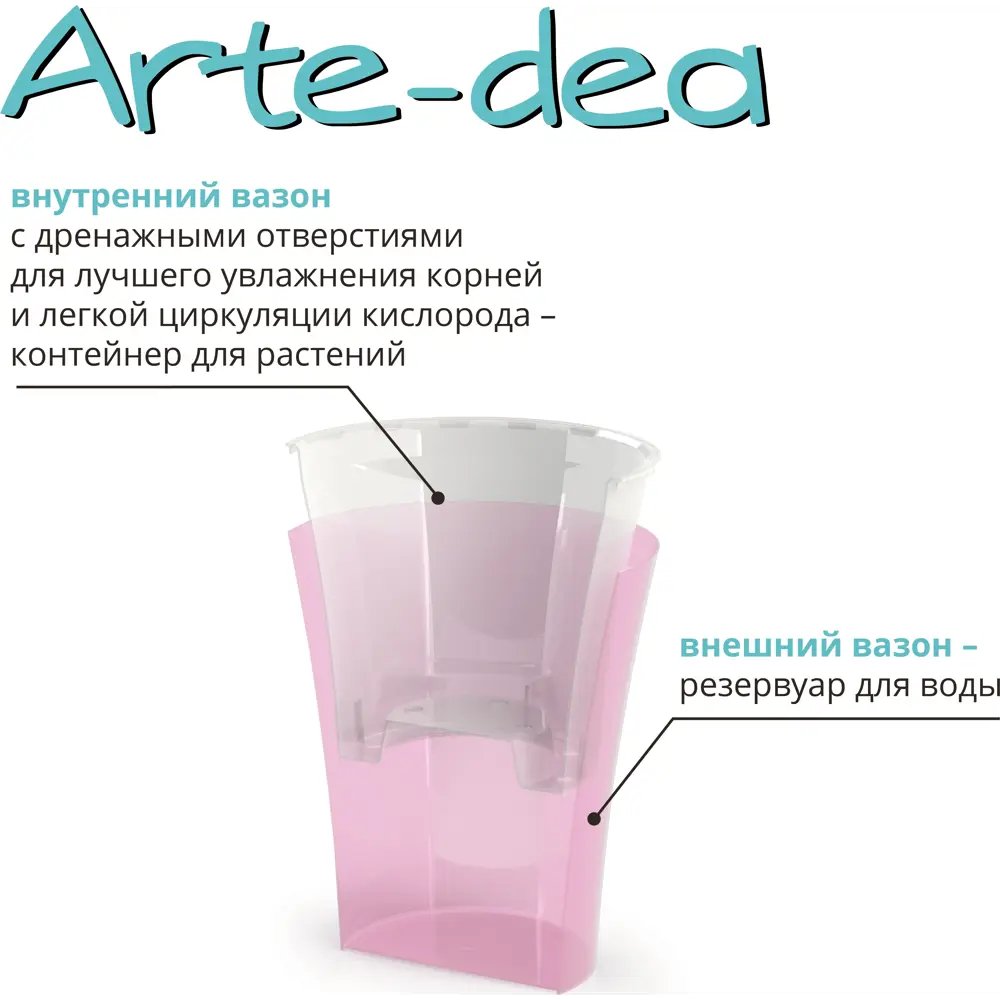 Горшок цветочный Арте-дея ø12.5 см 1.25 л пластик лотос 83406608 STLM-2194551 Santreyd - Вид №1